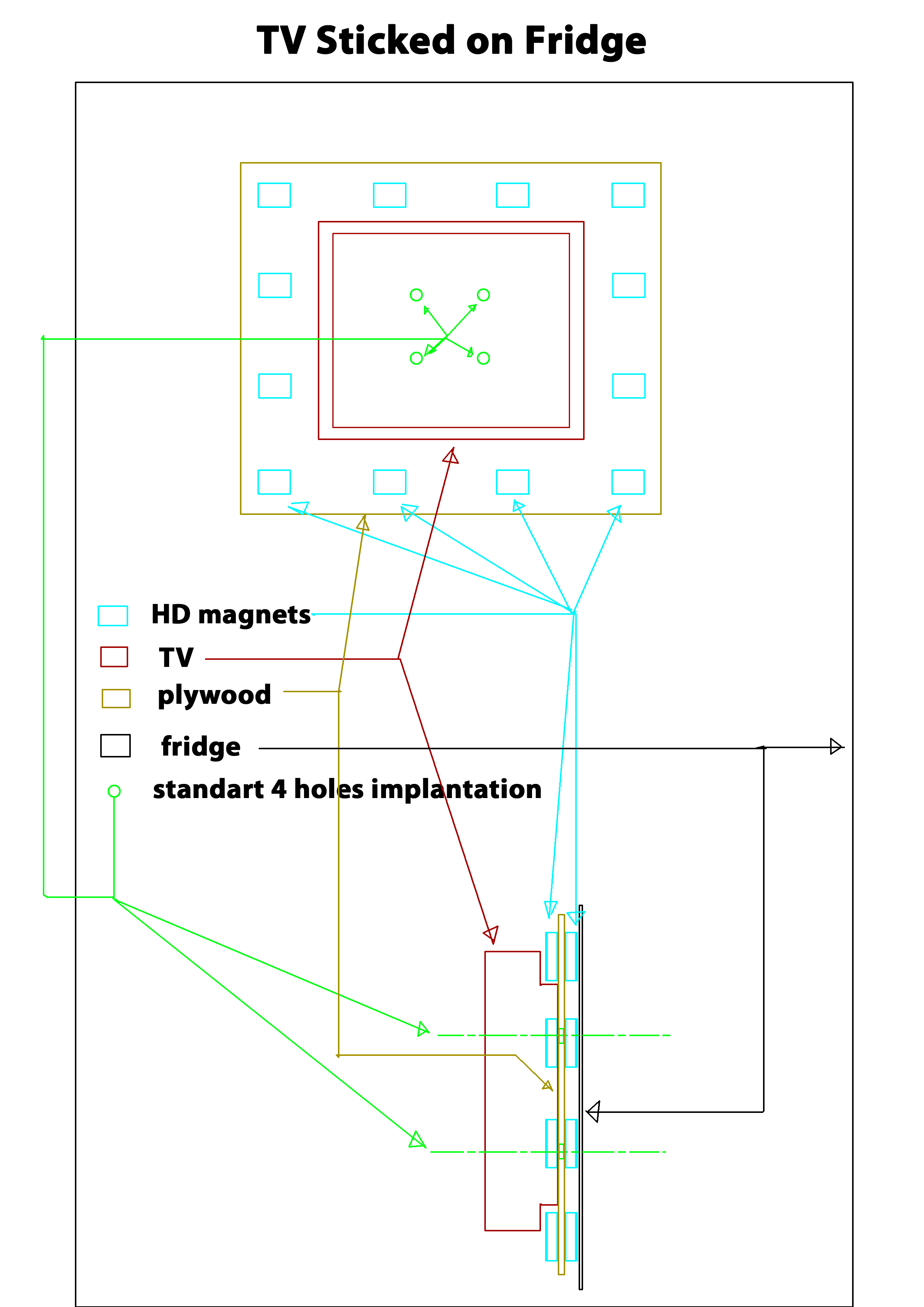 LCD TV ON FRIDGE