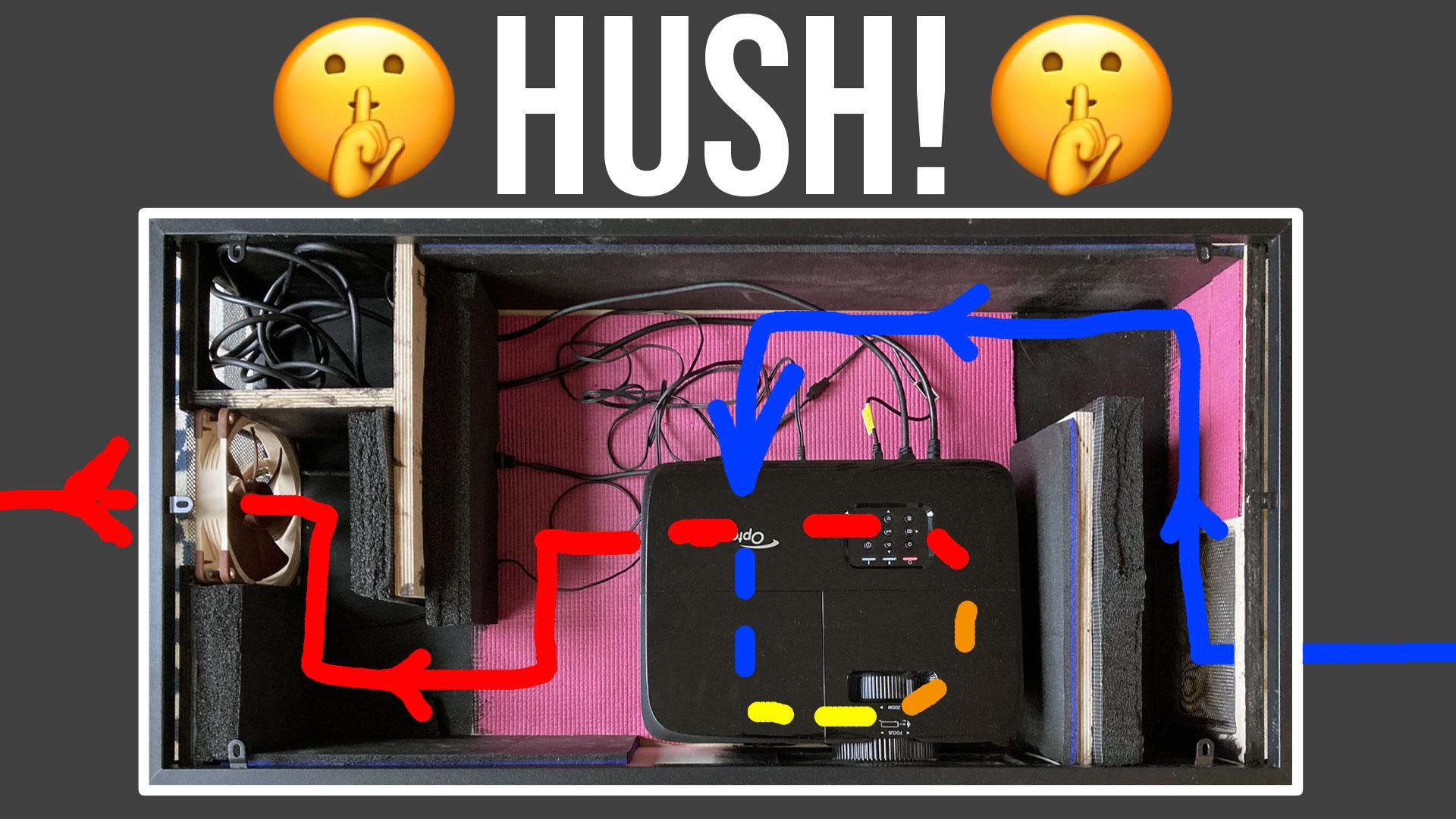 Coffee Table Projector Hush Box