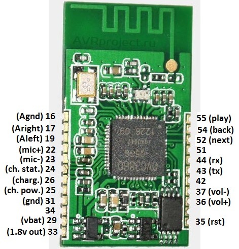 modulo-transmisor-receptor-audio-bluetooth-xs3868-ovc3860-ar-D_NQ_NP_605433-MLA26662016331_012018-F.jpg