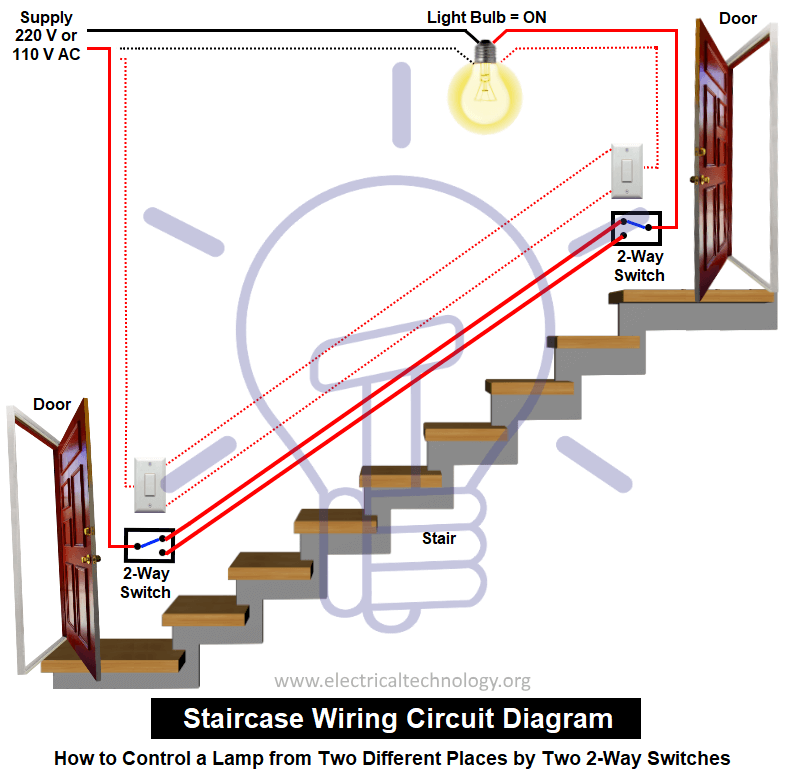 Staircase-wiring-circuit-diagram-How-to-control-a-lamp-from-two-different-places-by-two-2-way-switches[1].png