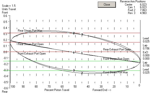 2019-07-08 13_16_53-STEPHENSON Outside Admission      Oval Diagram    Nominal     7_8_2019   1_16_47.jpg