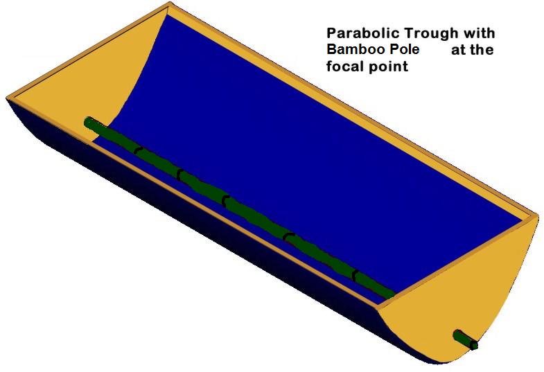 Solar Bamboo Curer