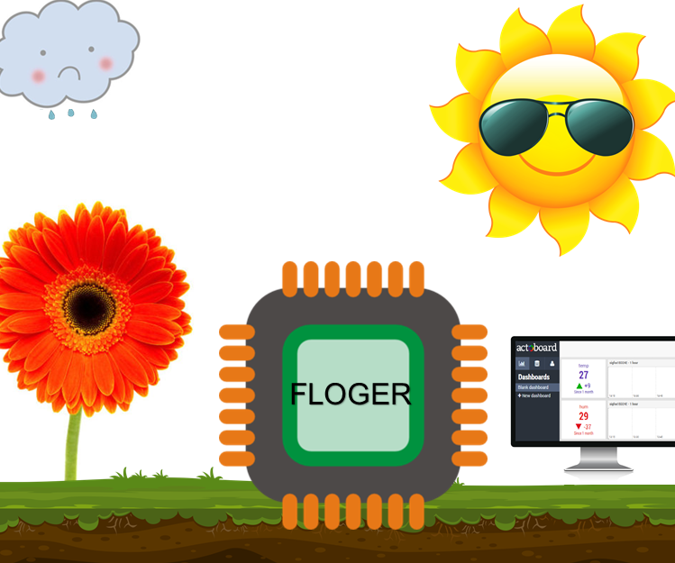 The Floger : a Device to Monitor Weather Parameter