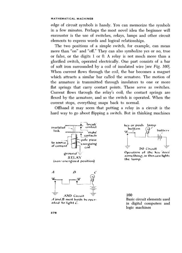 the-scientific-american-book-of-projects-for-the-amateur-scientist-c-stong-simon-and-schuster-1960-399-638.jpg