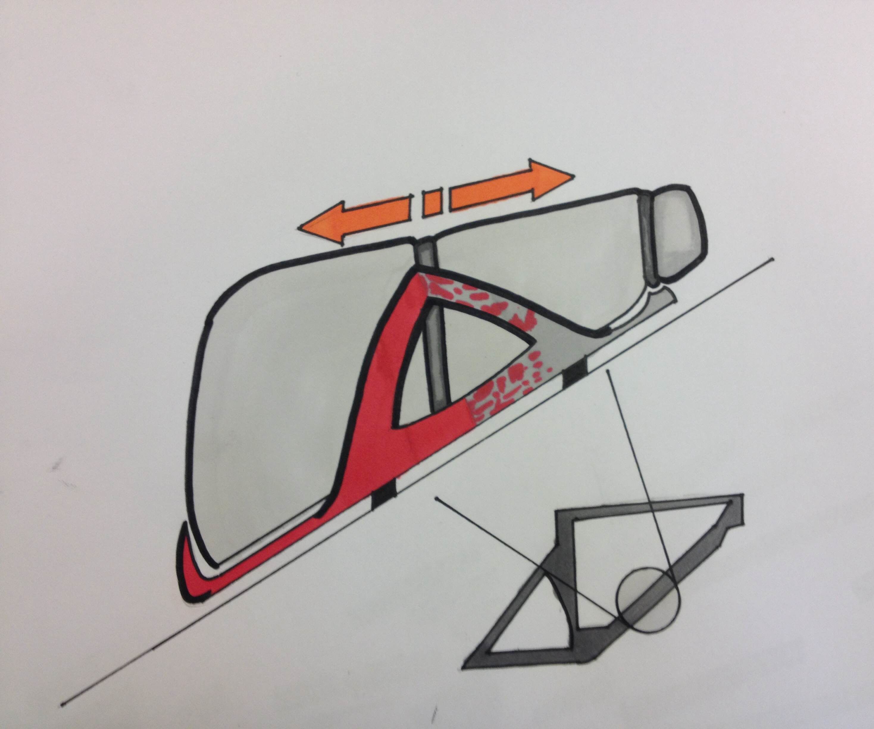 How to Marker Render