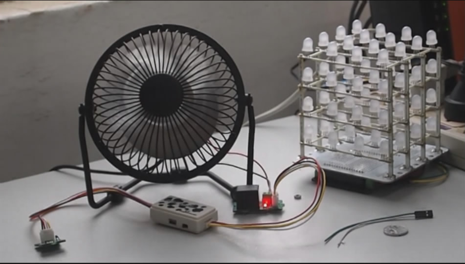 Temperature-controlled USB Fan @MilCandy