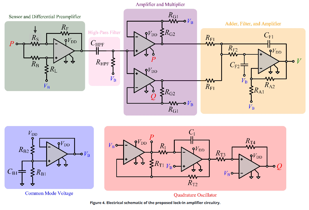 Screenshot_2021-10-19 AN-1190 Ultra-low Power Low Voltage Lock-in Amplifier for Embedded Applications Dialog(5).png