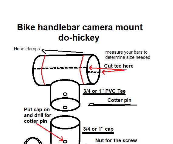 Bike Handlebar Camera Mount