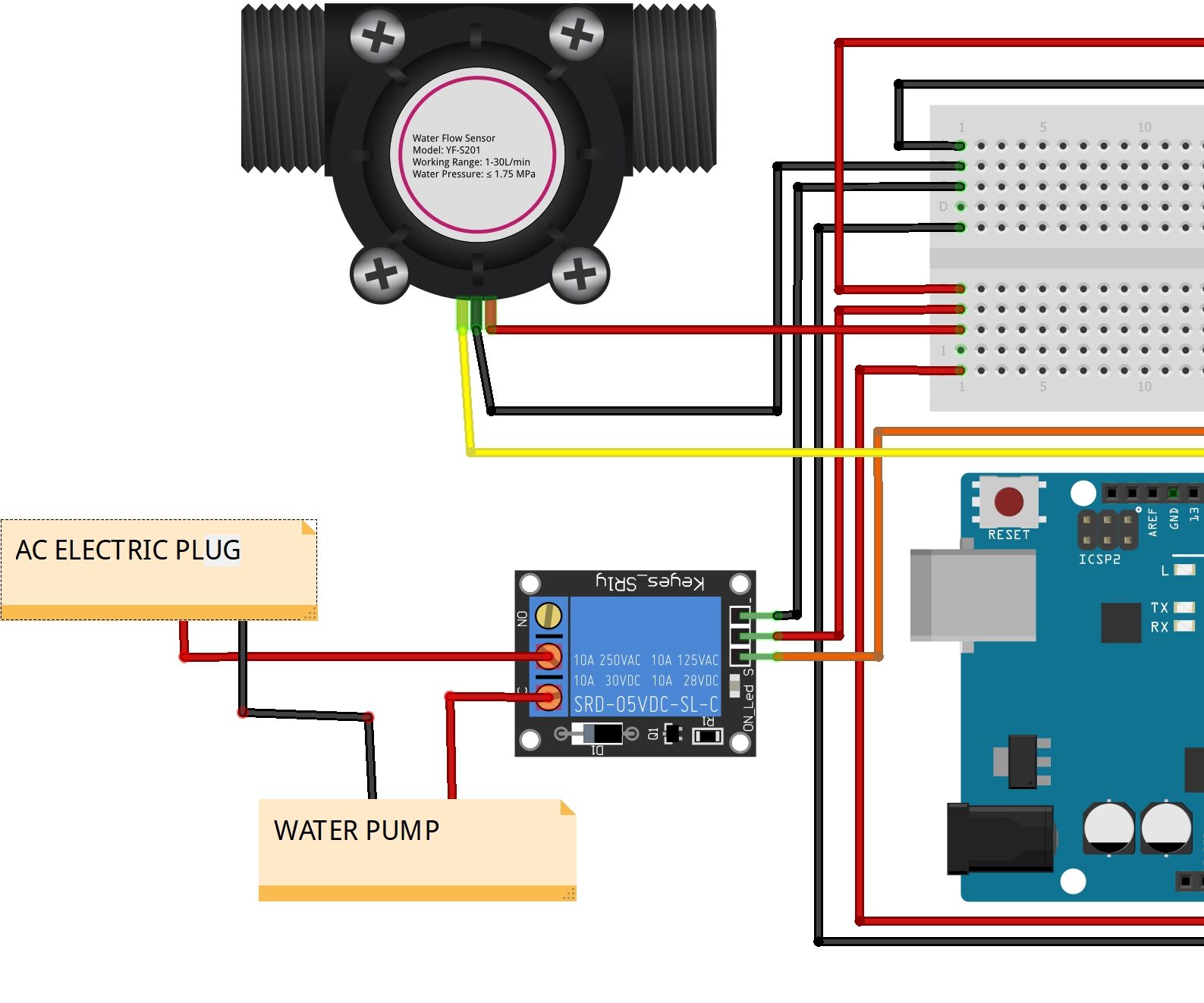 DIY Moisture-based Smart Irrigation