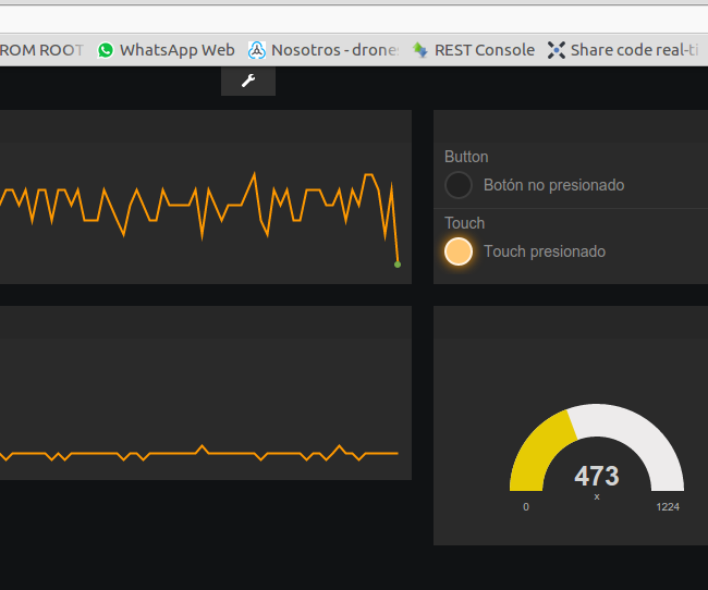 BoardEdison en Freeboard con dweet