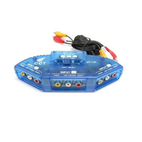 Switchbox for digital audio