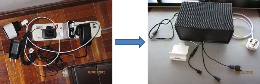 Multi Charge and Sync Station