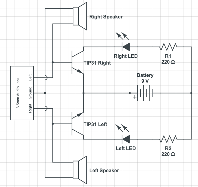 LED Headphone Jack Tester