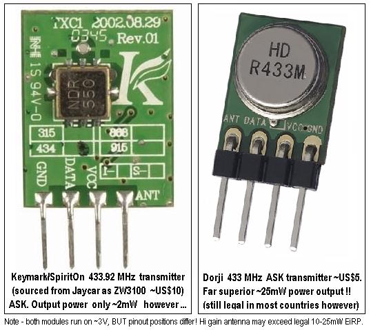 433 MHz UHF lost model radio beacon