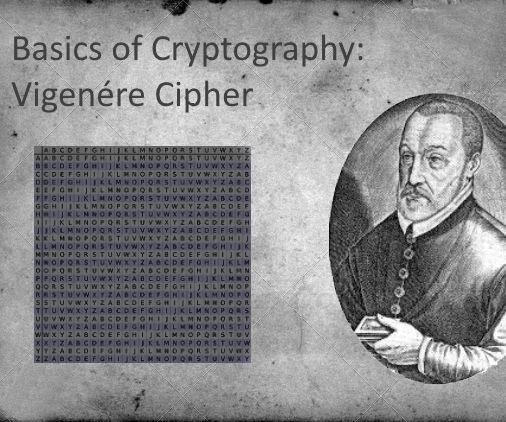 Basics of Cryptography: Vigenére Cipher
