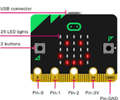 Micro:Bit Compass DIY