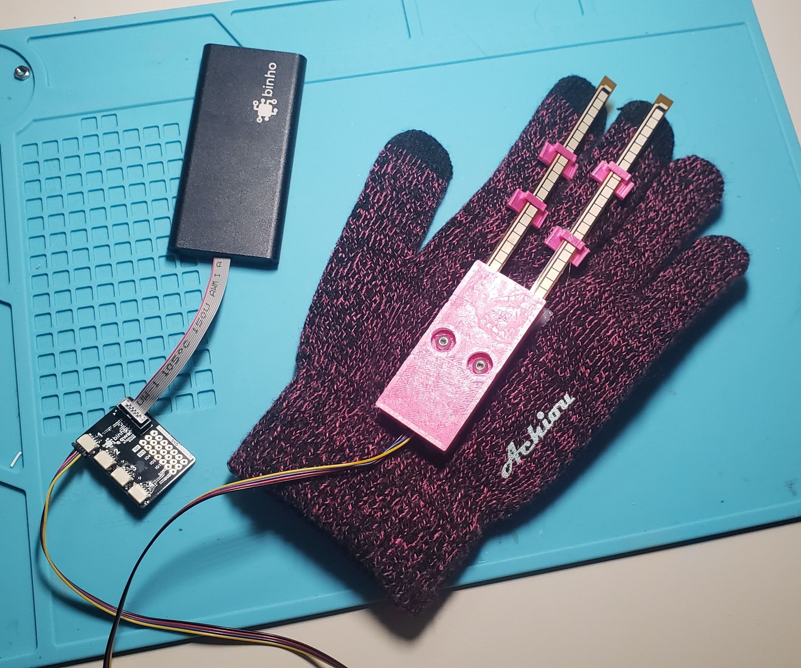 A Smart Glove Computer Mouse