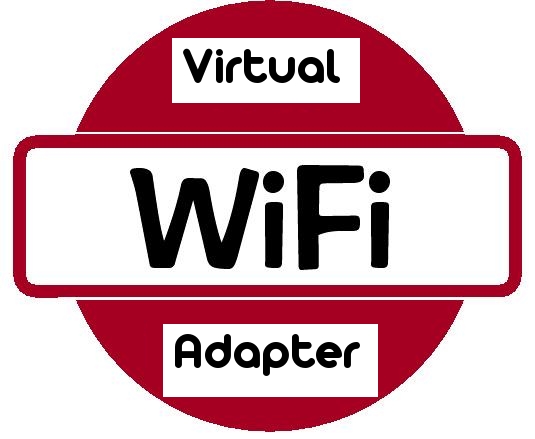 How to set up a wireless hotspot - From WiFi (Windows 7)