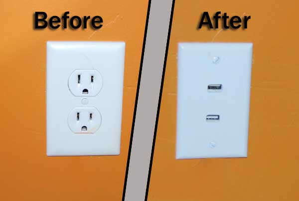 Outlets of the Future   aka   in-wall USB Charger