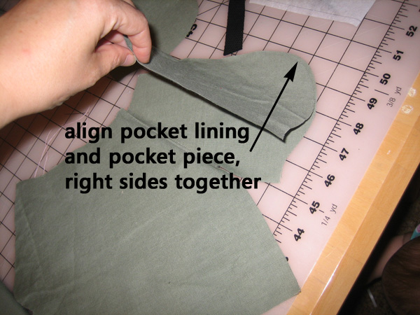 C:\Documents and Settings\Karen\My Documents\sewing\instructable\slash_pocket\step4_align_pocket_peices.jpg