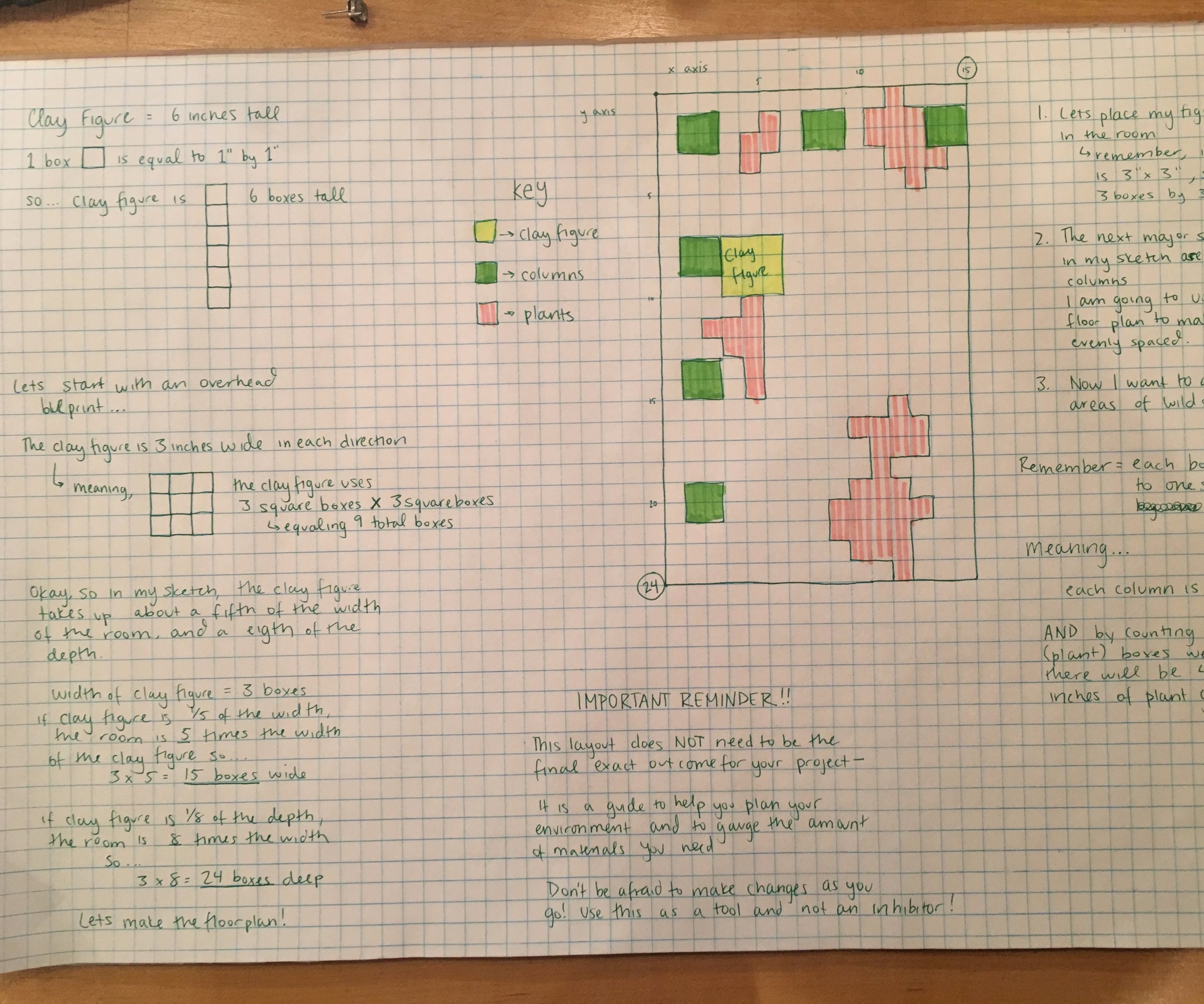 Making a Scaled Blueprint From a Sketch