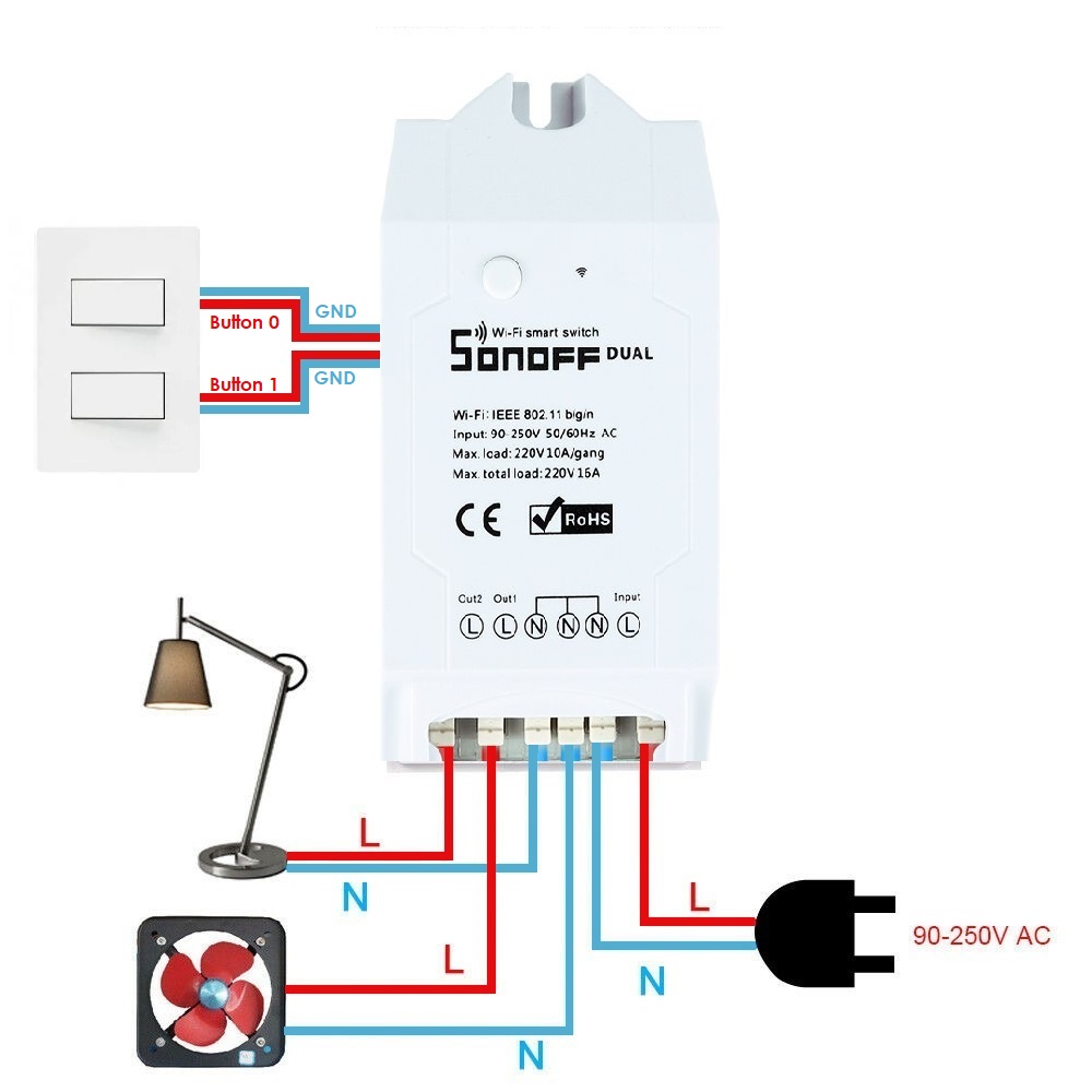 sonoff-dual-interruptor-wifi-compativel-alexa-google-home-D_NQ_NP_796252-MLB29212041049_012019-F.jpg