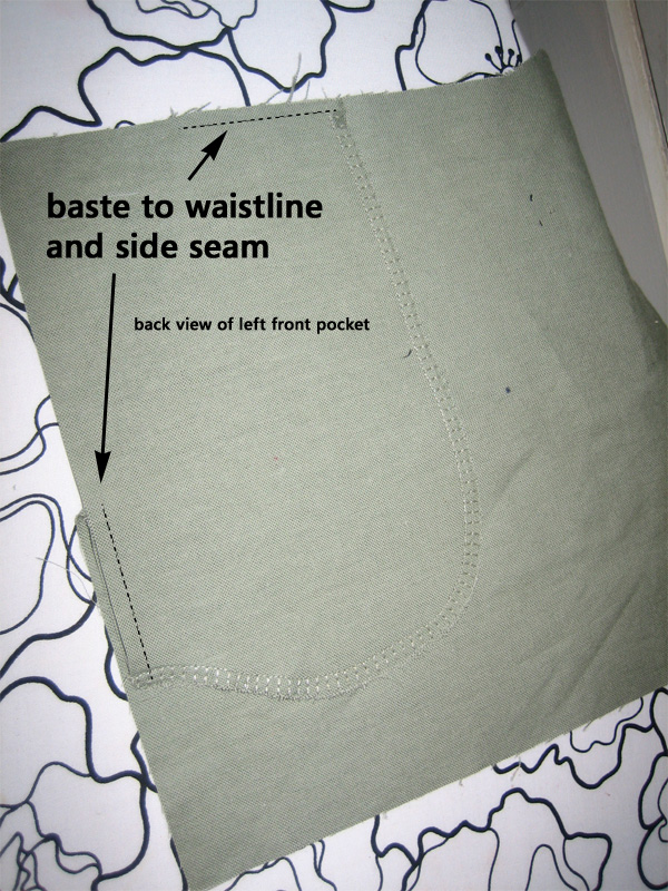 C:\Documents and Settings\Karen\My Documents\sewing\instructable\slash_pocket\step6_baste_together.jpg